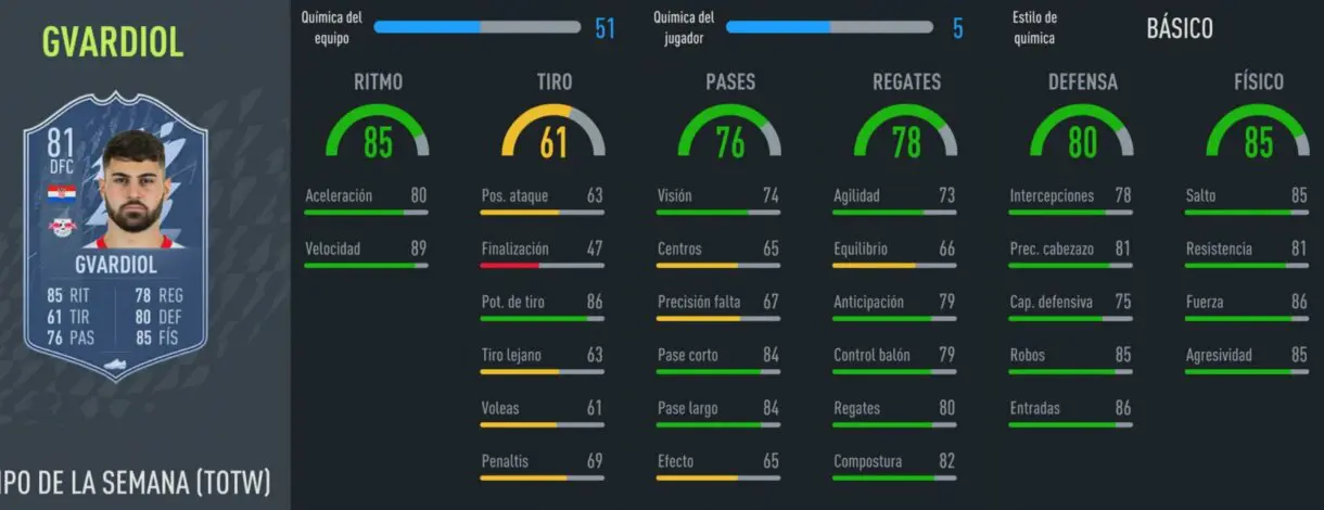 FIFA 22 Ultimate Team Equipo de la Semana TOTW 4 stats in game Gvardiol IF