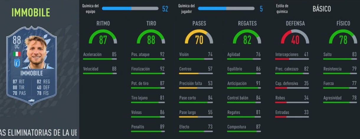 FIFA 22: llegan nuevos RTTK a Ultimate Team. Aquí puedes ver sus estadísticas Road to the Knockouts stats in game Immobile