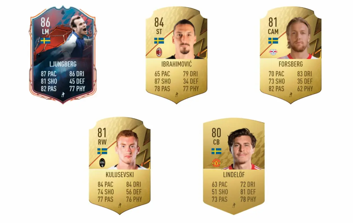 FIFA 22: review de Alexander Isak RTTK. ¿El mejor DC de la Liga Santander? Ultimate Team links naranjas