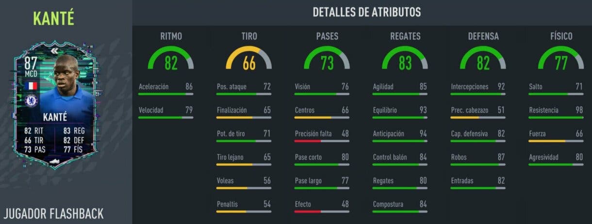 Stats in game Kanté Flashback FIFA 22 Ultimate Team