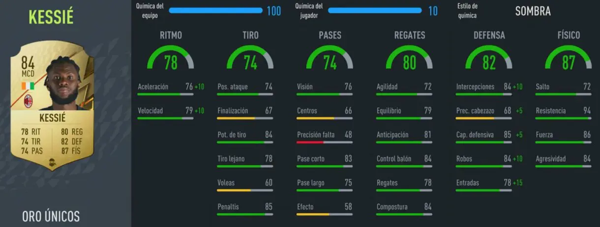 FIFA 22: equipazo por menos de 200.000 monedas para FUT Champion y Division Rivals Ultimate Team precio individual stats in game Kessié