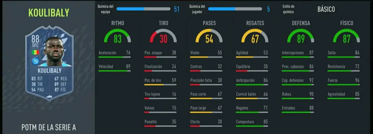 FIFA 22: ¿Merece la pena Kalidou Koulibaly POTM de la Serie A? + Solución del SBC Ultimate Team stats in game