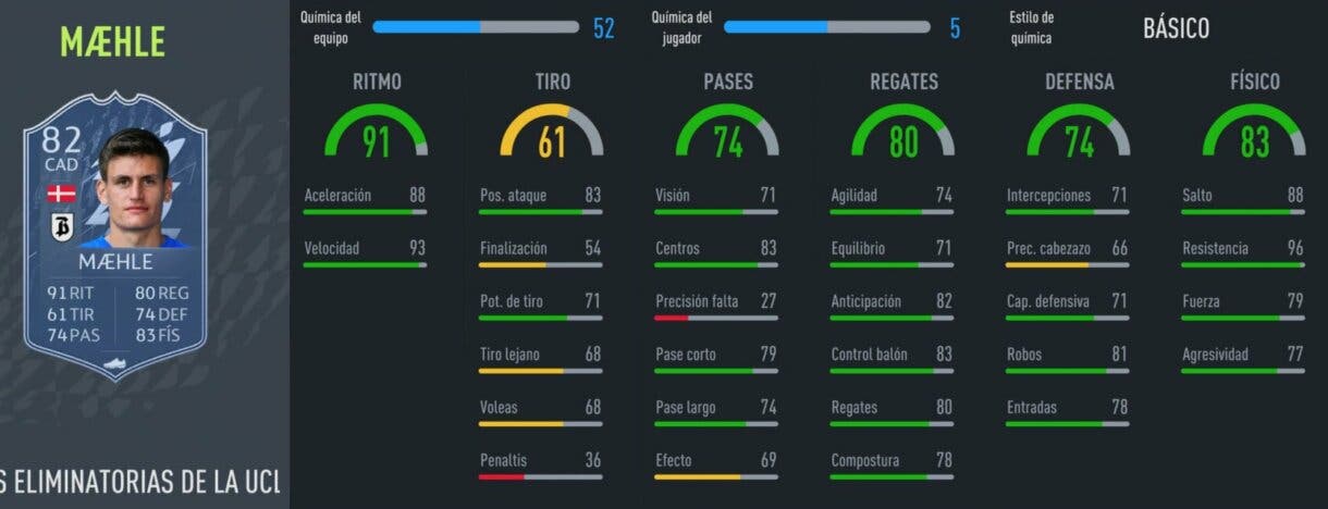 FIFA 22: llegan nuevos RTTK a Ultimate Team. Aquí puedes ver sus estadísticas Road to the Knockouts stats in game Maehle