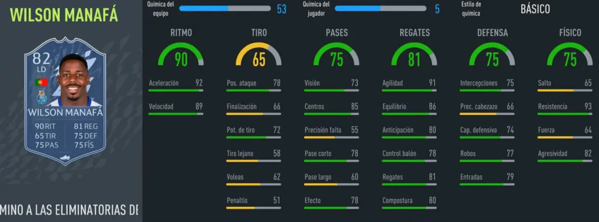 FIFA 22: llegan nuevos Road to the Knockouts a Ultimate Team. Estas son sus stats (RTTK) stats in game Manafá