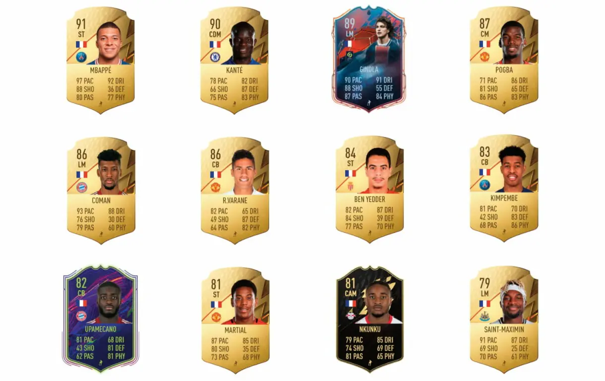 FIFA 22: review de Ferland Mendy. ¿Merece la pena pagar tanto por él? Ultimate Team links naranjas