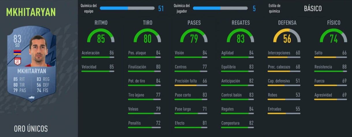 FIFA 22: los mejores revulsivos ofensivos baratos de Ultimate Team stats in game Mkhitaryan