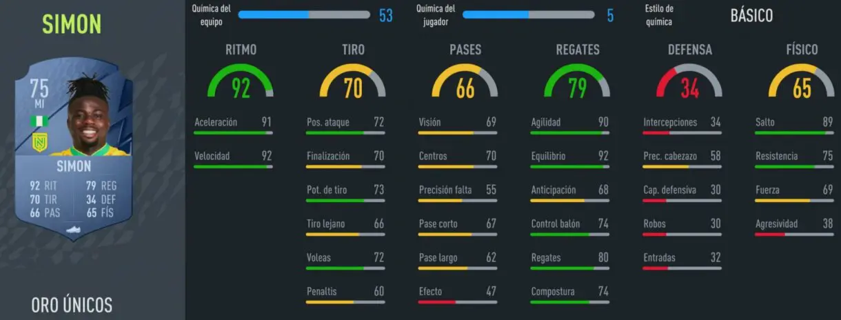 FIFA 22 Modo Carrera: extremos izquierdos baratos muy rápidos para avanzar por banda a toda velocidad stats in game Moses Simon