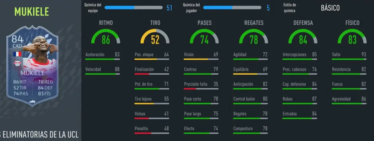 FIFA 22: este es el defensor que las plantillas de Francia necesitaban en Ultimate Team stats in game Mukiele RTTF