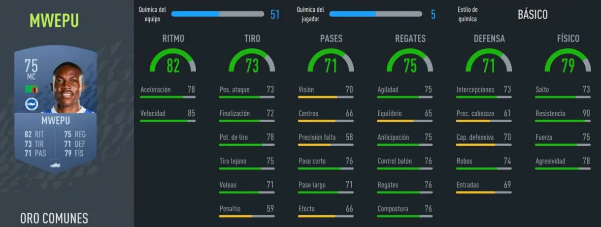 FIFA 22 Modo Carrera: ¿Buscas un gran mediocentro defensivo barato para tu club? Aquí tienes opciones muy interesantes Enock Mwepu