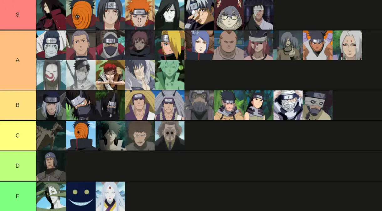 naruto 2