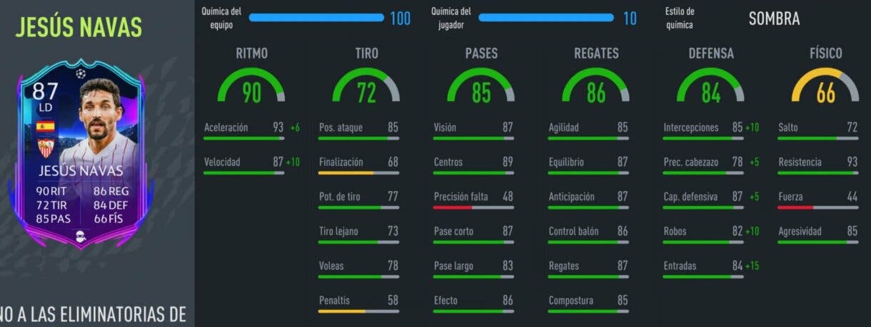 Stats in game Jesús Navas RTTK FIFA 22 Ultimate Team