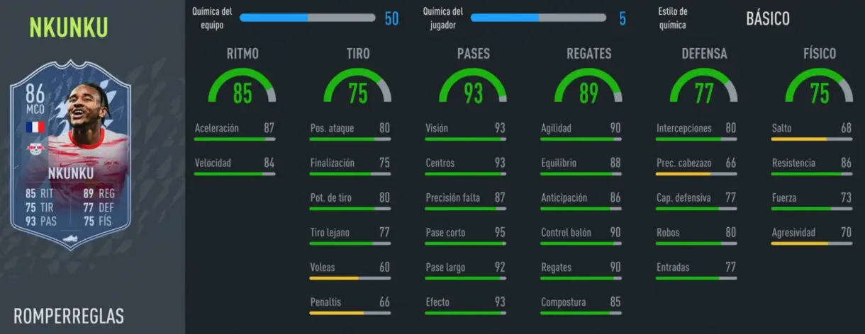 FIFA 22: ¿Merece la pena Nkunku Rulebreakers? ¿Qué versión elijo? + Solución del SBC Ultimate Team stats in game
