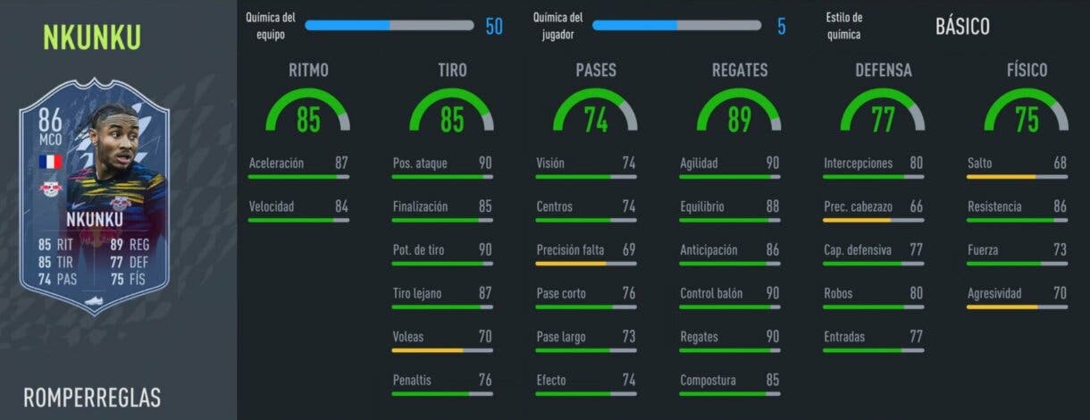FIFA 22: ¿Merecen la pena las reglas de Nkunku?  ¿Qué versión elegir?  + Estadísticas de SBC Ultimate Team en el parche del juego 2