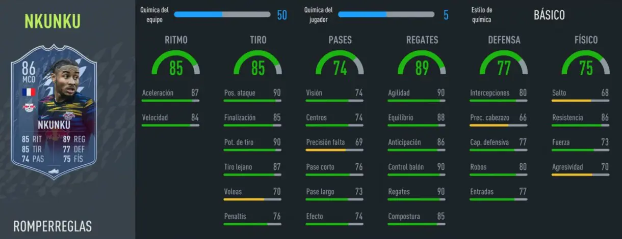 FIFA 22: ¿Merece la pena Nkunku Rulebreakers? ¿Qué versión elijo? + Solución del SBC Ultimate Team stats in game 2