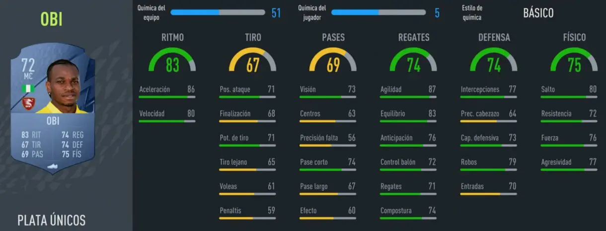 FIFA 22 Modo Carrera: ¿Buscas un gran mediocentro defensivo barato para tu club? Aquí tienes opciones muy interesantes Joel Obi