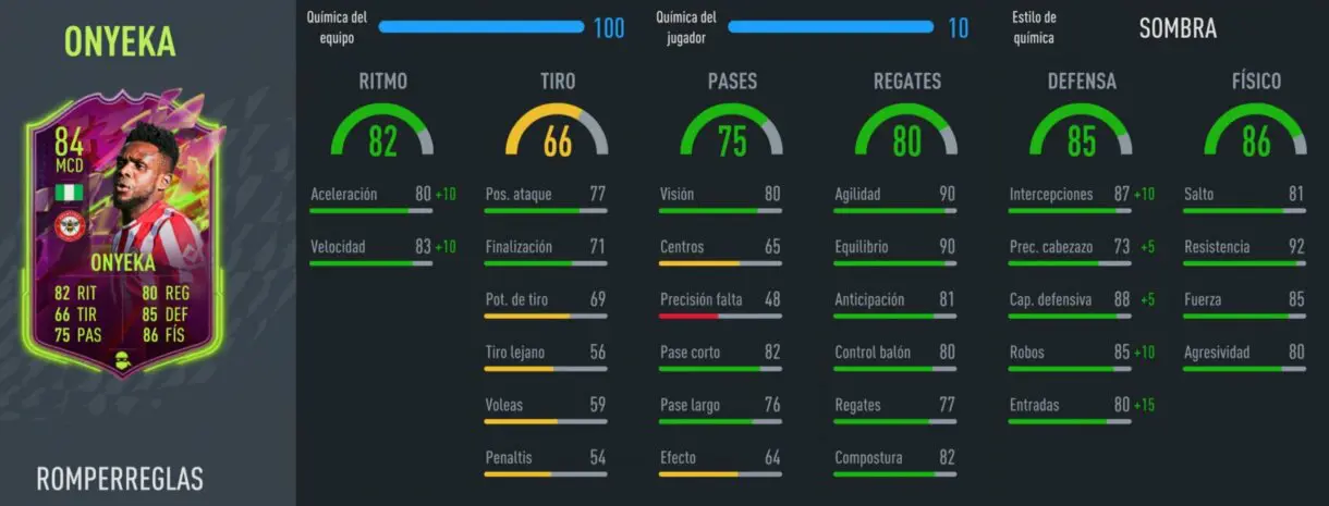 FIFA 22: las mejores alternativas baratas para Petit Medio Icono stats in game Onyeka Rulebreakers