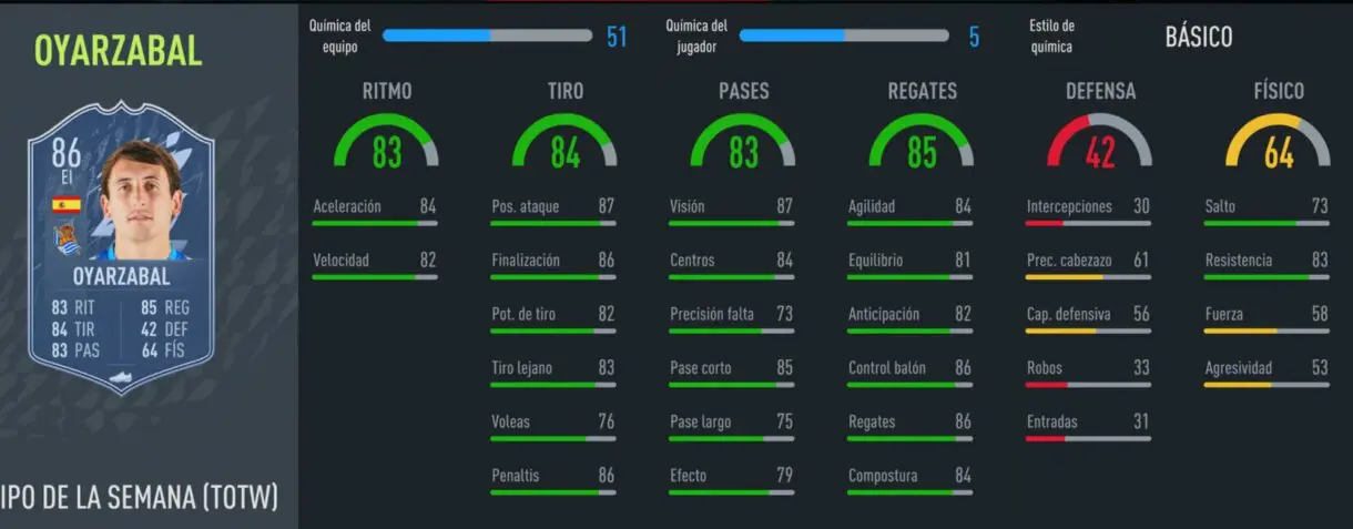 FIFA 22 Ultimate Team Equipo de la Semana TOTW 4 stats in game Oyarzabal