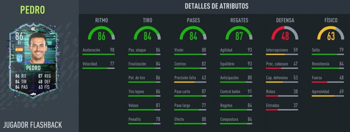 FIFA 22: ¿Merece la pena Pedro Rodríguez Flashback? + Solución del SBC Ultimate Team stats in game