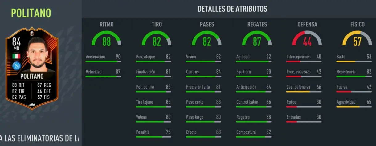 FIFA 22: ¿Merece la pena Matteo Politano RTTK? + Solución del SBC Ultimate Team stats in game