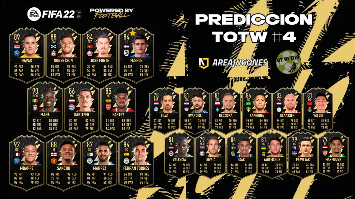 FIFA 22 Ultimate Team Predicción Equipo de la Semana TOTW 4