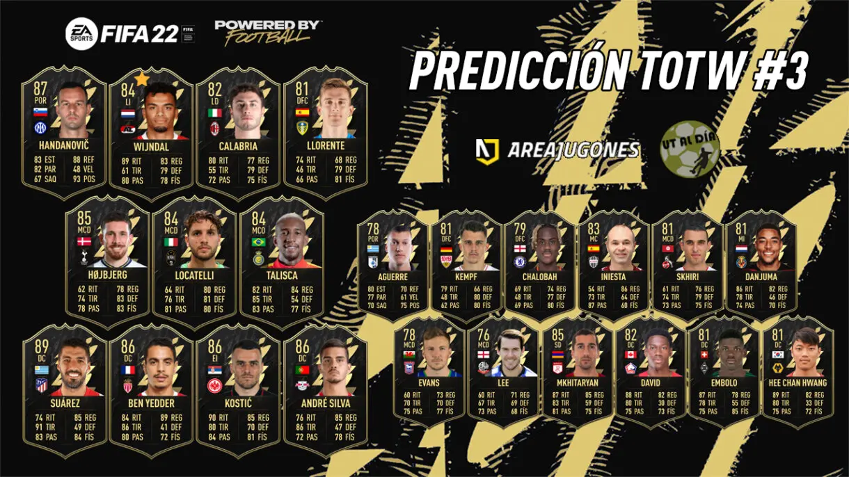 FIFA 22 Ultimate Team Predicción Equipo de la Semana TOTW 3