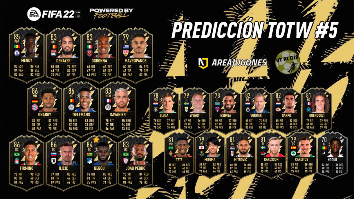 FIFA 22 Ultimate Team Predicción TOTW 5