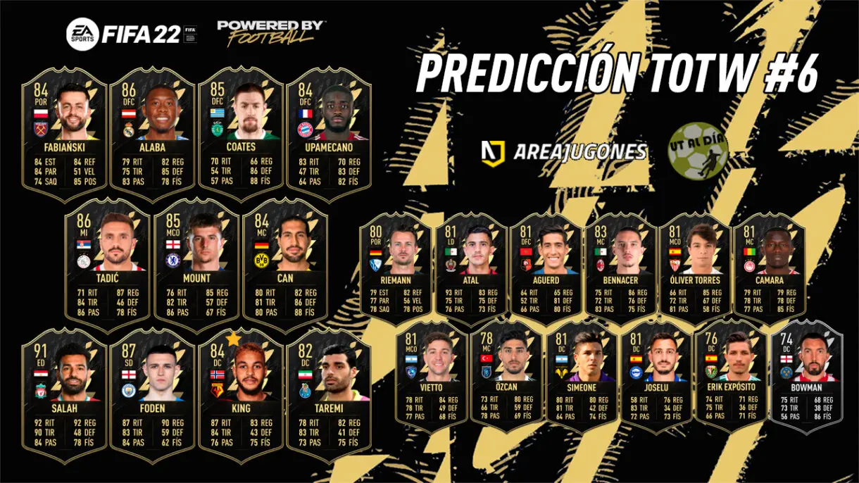 FIFA 22 Ultimate Team Predicción Equipo de la Semana TOTW 6