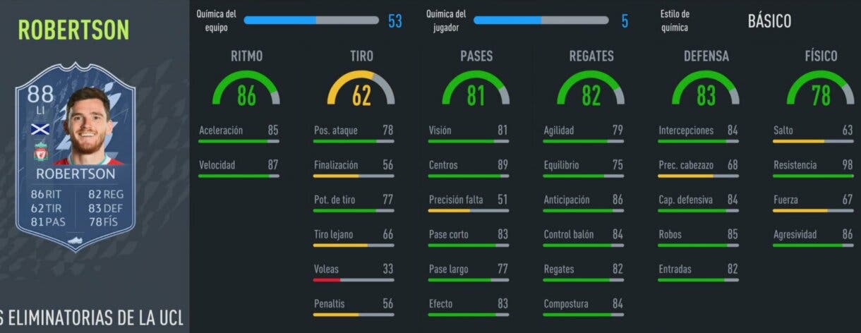 FIFA 22: llegan nuevos Road to the Knockouts a Ultimate Team. Estas son sus stats (RTTK) stats in game Robertson