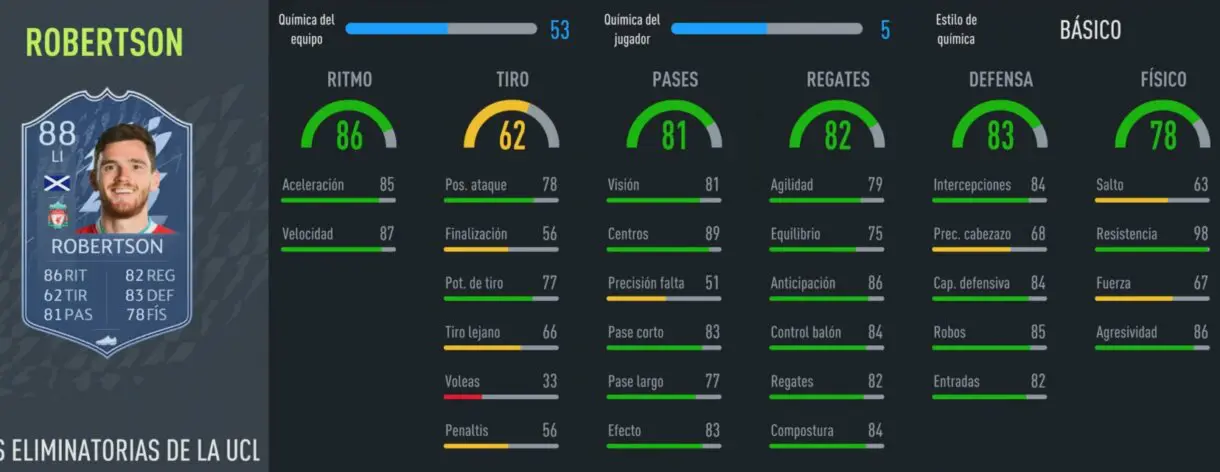 FIFA 22: llegan nuevos Road to the Knockouts a Ultimate Team. Estas son sus stats (RTTK) stats in game Robertson