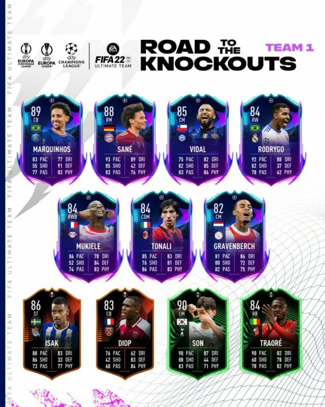 FIFA 22: ¡Oficial! Este es es el primer equipo Road to the Knockouts (RTTK) + Benjamin André gratuito Ultimate Team