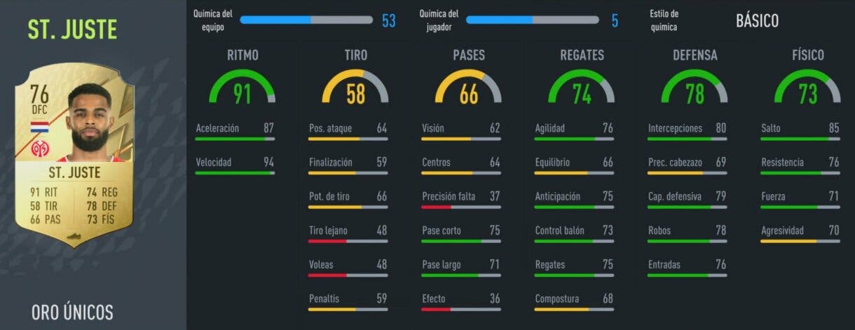 FIFA 22: los mejores suplentes defensivos baratos para proteger nuestra portería en Ultimate Team stats in game St. Juste