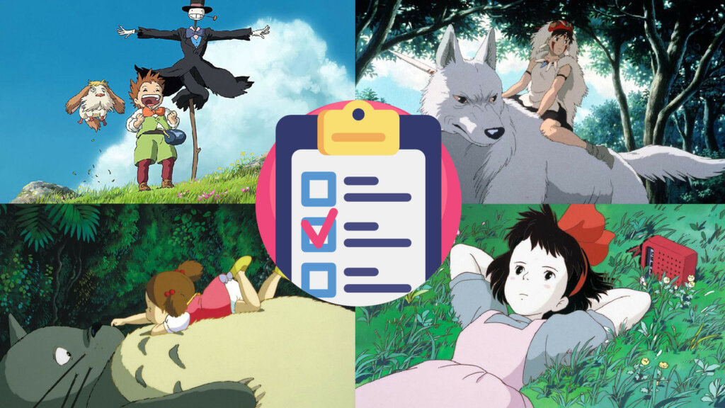 Studio Ghibli test peliculas