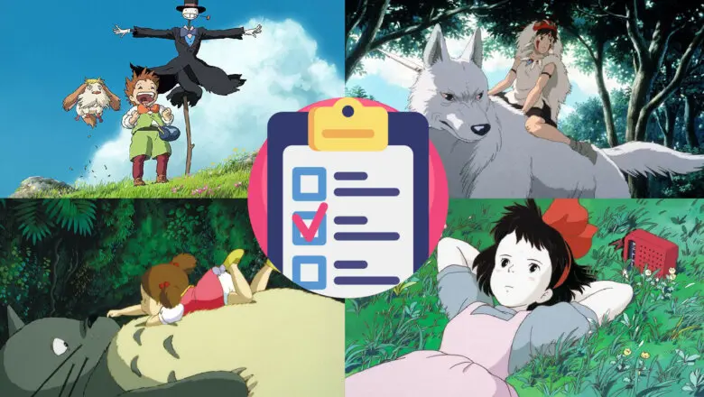 Studio Ghibli test peliculas