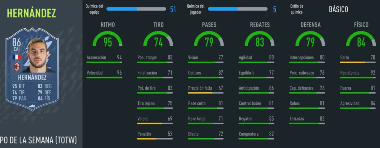 FIFA 22 Ultimate Team Equipo de la Semana TOTW 4 stats in game  Theo Hernández
