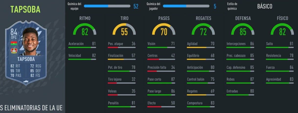FIFA 22: RTTK de la segunda tanda que son muy interesantes relación calidad/precio Ultimate Team stats in game Tapsoba RTTK