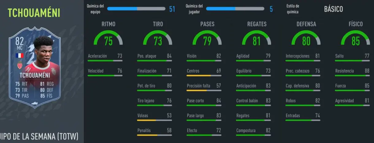 FIFA 22: las mejores alternativas baratas para Petit Medio Icono stats in game Tchouaméni IF