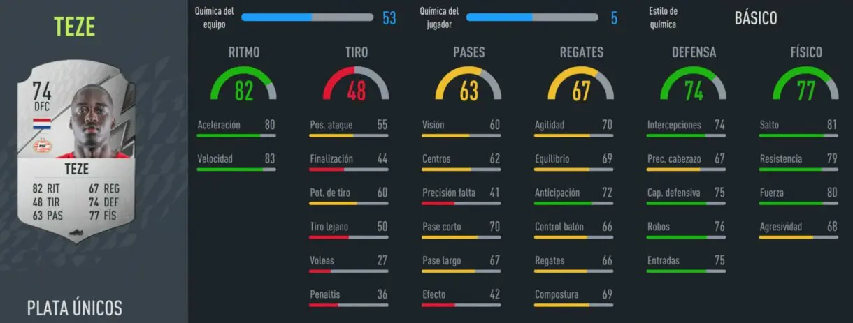 FIFA 22 Modo Carrera: los mejores centrales baratos que puedes fichar desde el primer día stats in game Jordan Teze