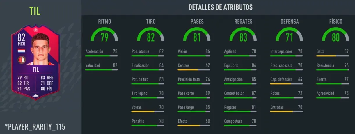 FIFA 22: ¿Merece la pena Guus Til POTM? + Solución del SBC Ultimate Team stats in game