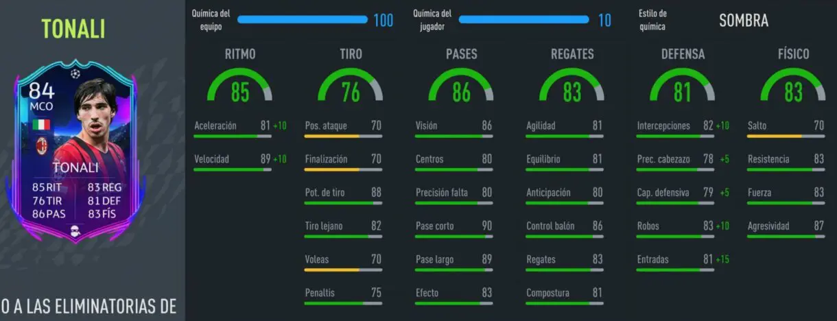 FIFA 22: equipazo por menos de 200.000 monedas para FUT Champion y Division Rivals Ultimate Team precio individual stats in game Tonali RTTK