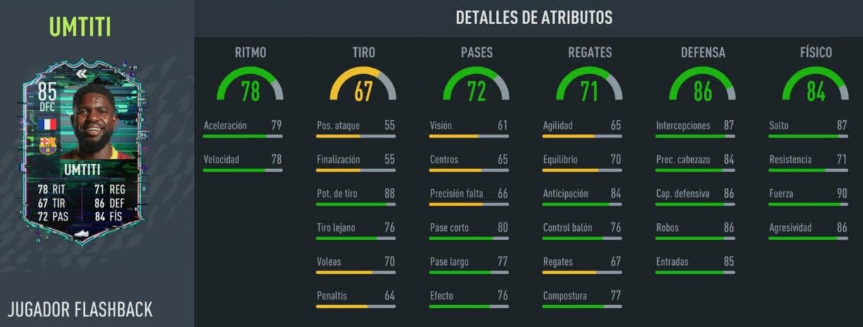 FIFA 22: ¿Merece la pena Samuel Umtiti Flashback? + Solución del SBC Ultimate Team stats in game
