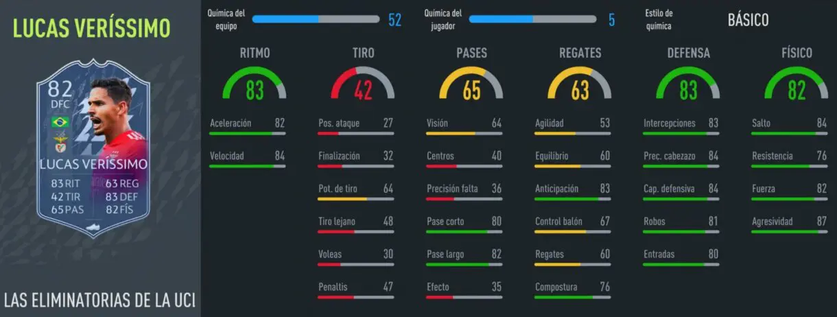 FIFA 22: RTTK de la segunda tanda que son muy interesantes relación calidad/precio Ultimate Team stats in game Verissimo RTTK