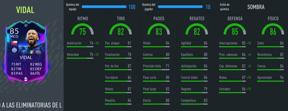 FIFA 22: las mejores alternativas baratas para Petit Medio Icono stats in game Vidal RTTK
