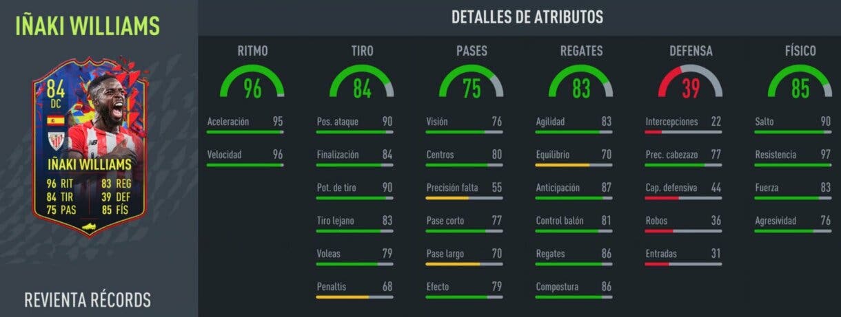 Stats in game Williams Record Breakers FIFA 22 Ultimate Team