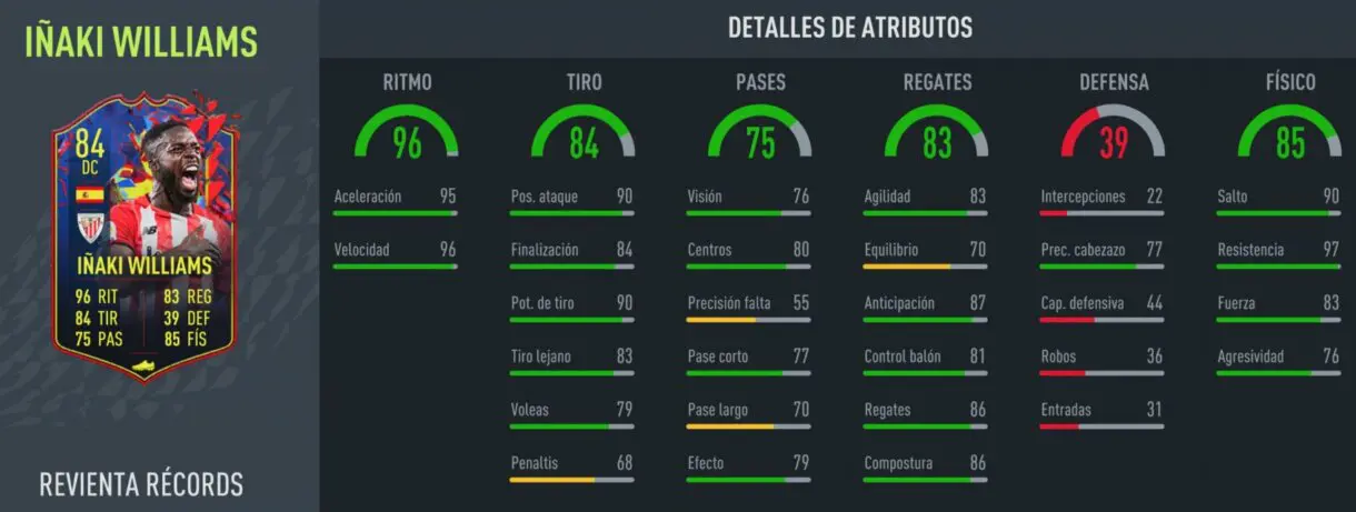FIFA 22: ¿Merece la pena Iñaki Williams Record Breakers? + Solución del SBC Ultimate Team stats in game