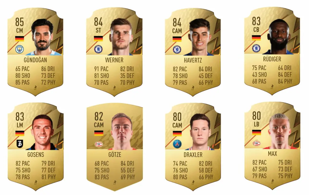 FIFA 22: ¿Merece la pena Florian Wirtz POTM de la Bundesliga? + Solución del SBC Ultimate Team links naranjas