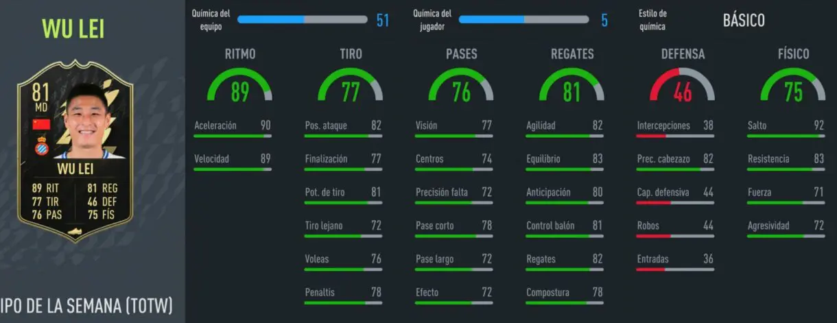 FIFA 22 Ultimate Team Equipo de la Semana TOTW 4 stats in game Wu Lei