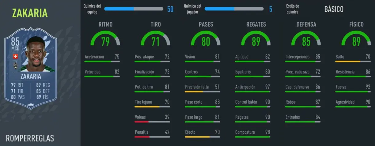 FIFA 22: nuevos Rulebreakers llegan por sorpresa a Ultimate Team. Estos son sus atributos Ultimate Team stats in game Zakaria