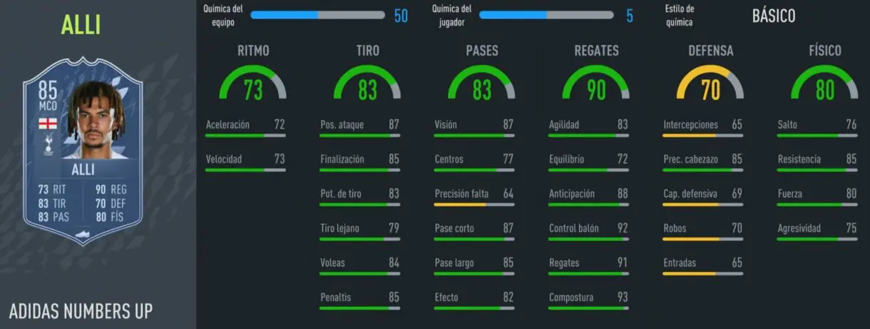 FIFA 22: nuevos Numbers Up llegan a Ultimate Team. Estos son sus números y estadísticas clave Dele Alli stats in game