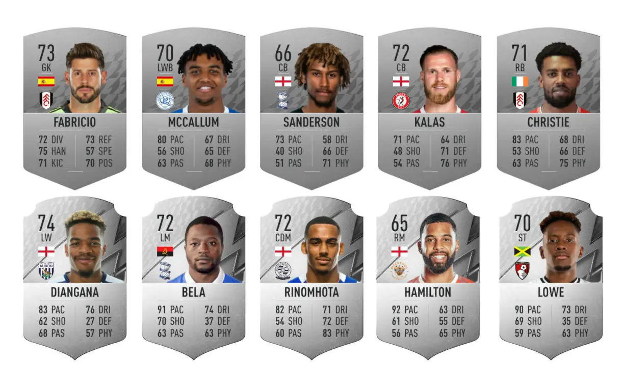 FIFA 22: guía para conseguir las cuatro cartas Fundamentos gratuitas de la EFL Championship (Laurent, Ivan Cavaleiro, Davies, Lowe) alternativas