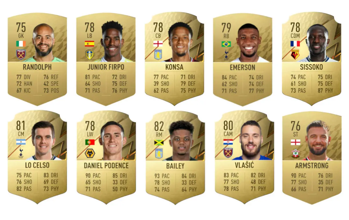 FIFA 22: guía para conseguir a Manquillo Jugador de Liga de la Premier League Ultimate Team plantilla útil alternativas